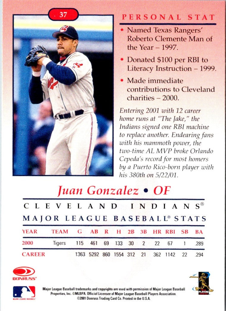 2001 Donruss Juan Gonzalez