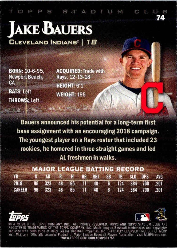 2018 Topps Cleveland Indians