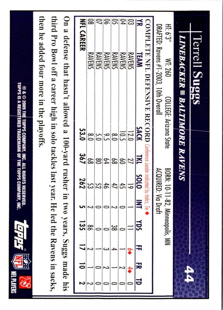 2009 Topps Terrell Suggs