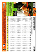 2005 Topps David Segui