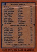 1978 Topps 1977 Stolen Base Leaders - Frank Taveras/Freddie Patek