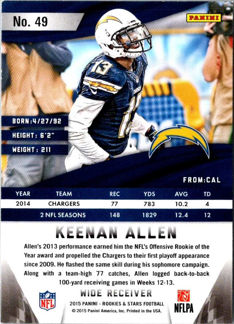 2015 Panini Rookies & Stars Keenan Allen