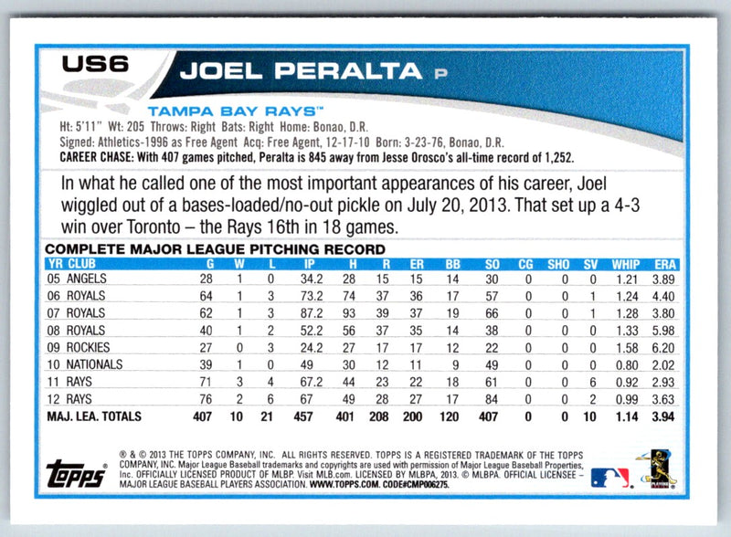 2013 Topps Update Joel Peralta