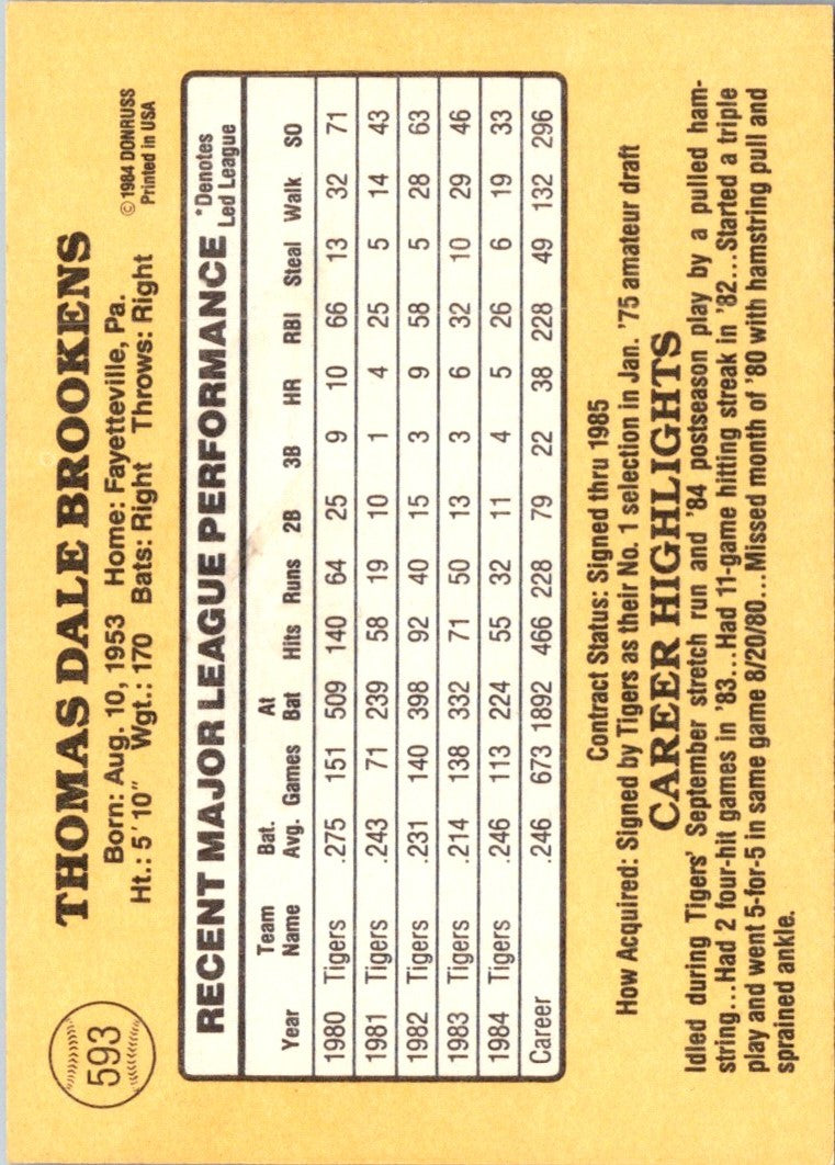 1985 Donruss Tom Brookens