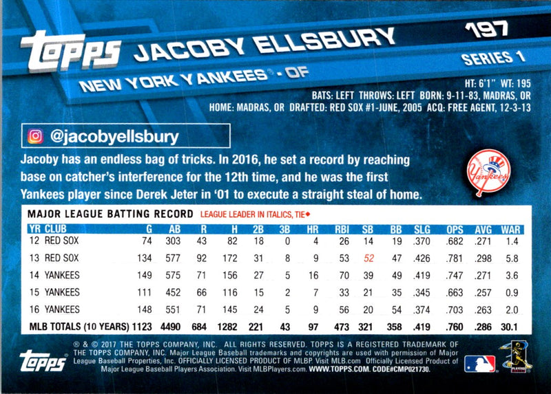 2017 Topps Jacoby Ellsbury