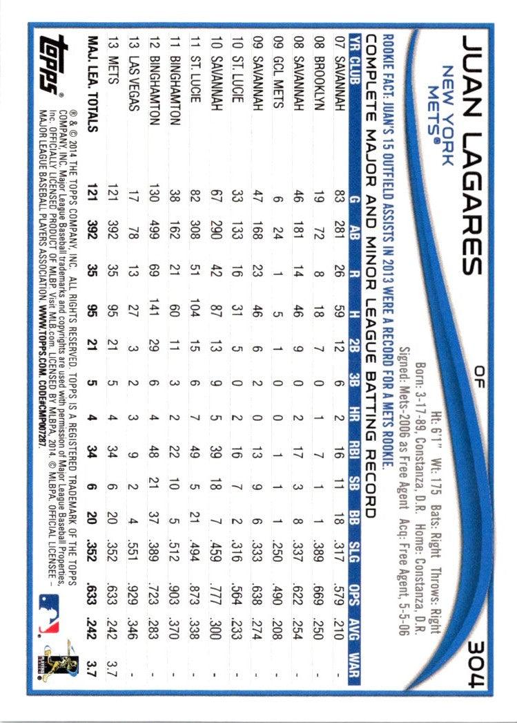 2014 Topps Juan Lagares