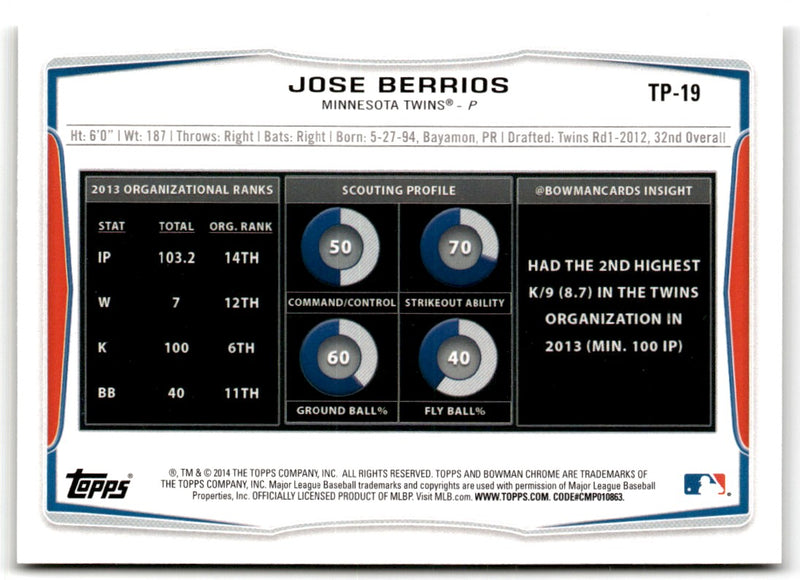 2013 Bowman Chrome Prospects Jose Berrios