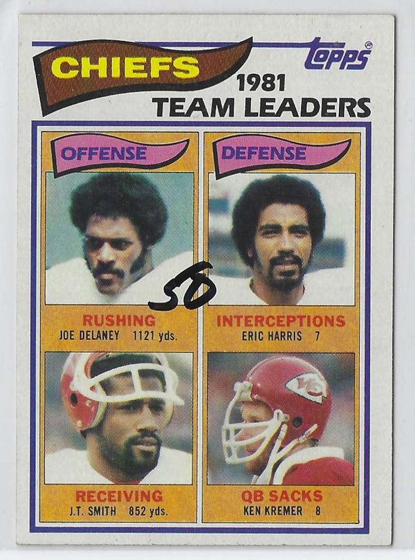 1982 Topps Joe Delaney/Eric Harris/J.T. Smith/Ken Kremer #109