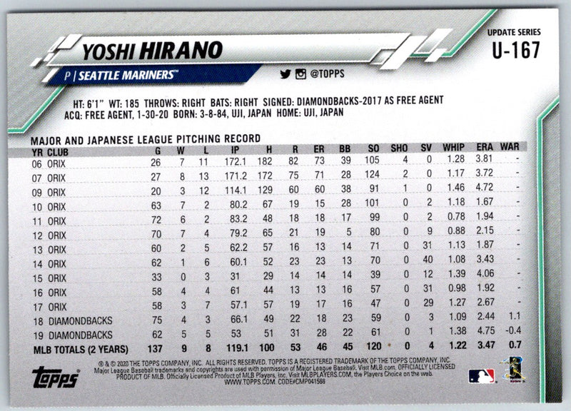 2020 Topps Update Yoshi Hirano