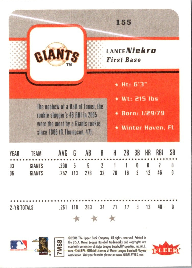 2006 Fleer Lance Niekro