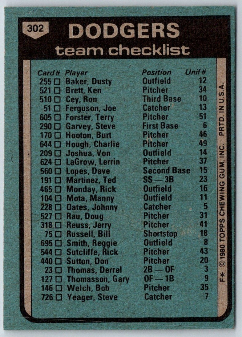 1980 Topps Tom