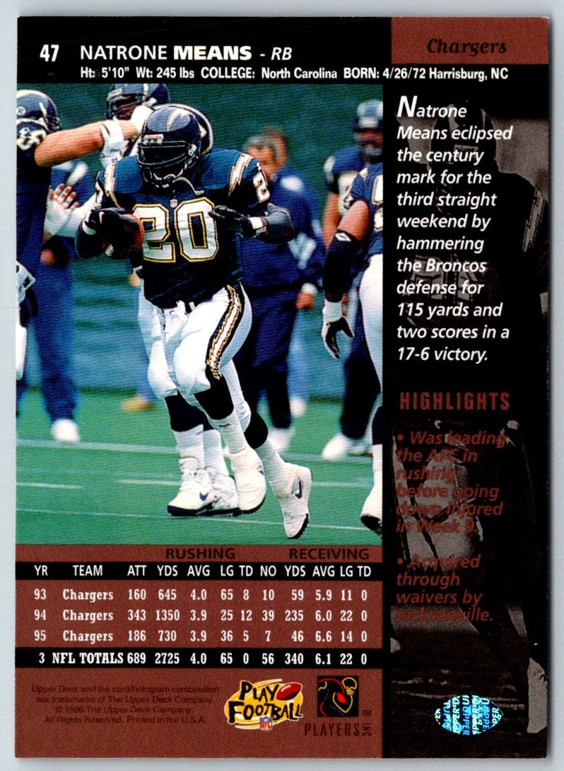 1996 Upper Deck Natrone Means