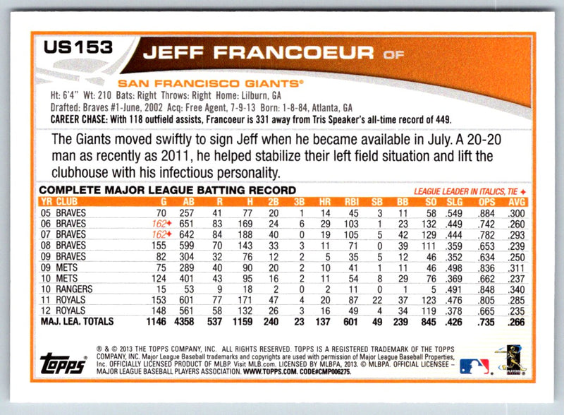 2013 Topps Update Jeff Francoeur