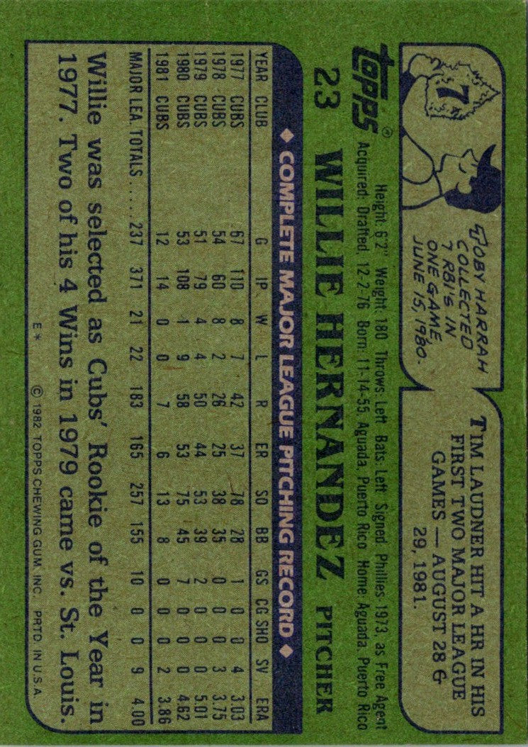 1982 Topps Willie Hernandez