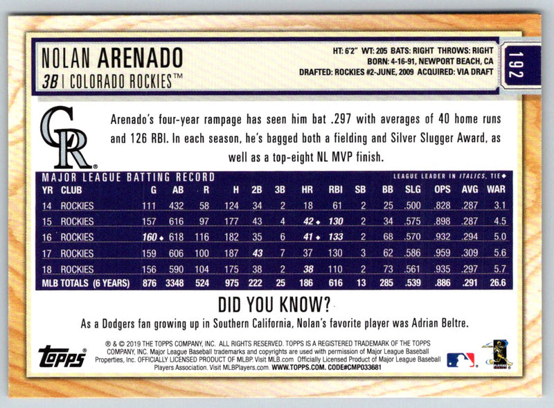 2019 Topps Big League Nolan Arenado