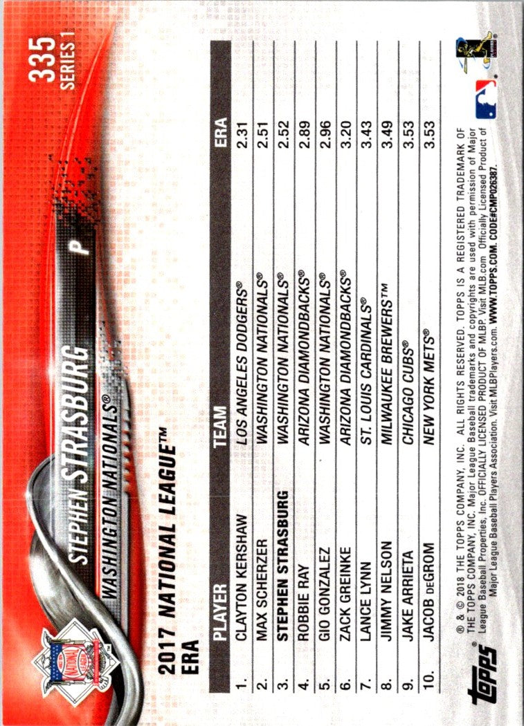 2018 Topps Stephen Strasburg