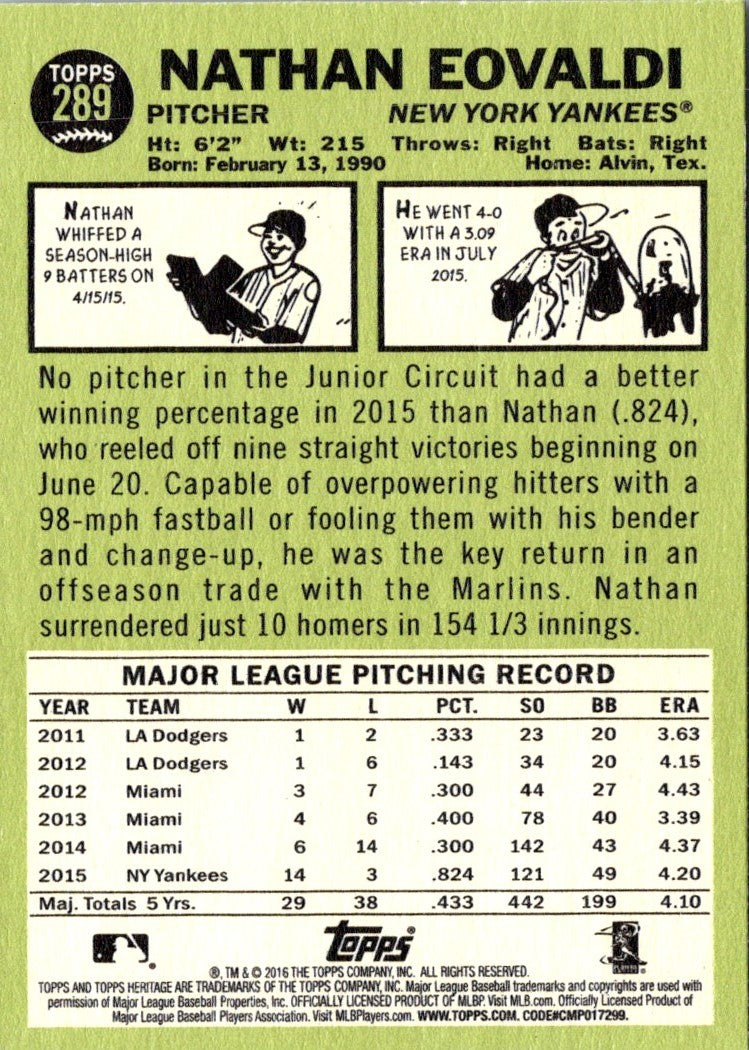 2016 Topps Heritage Nathan Eovaldi