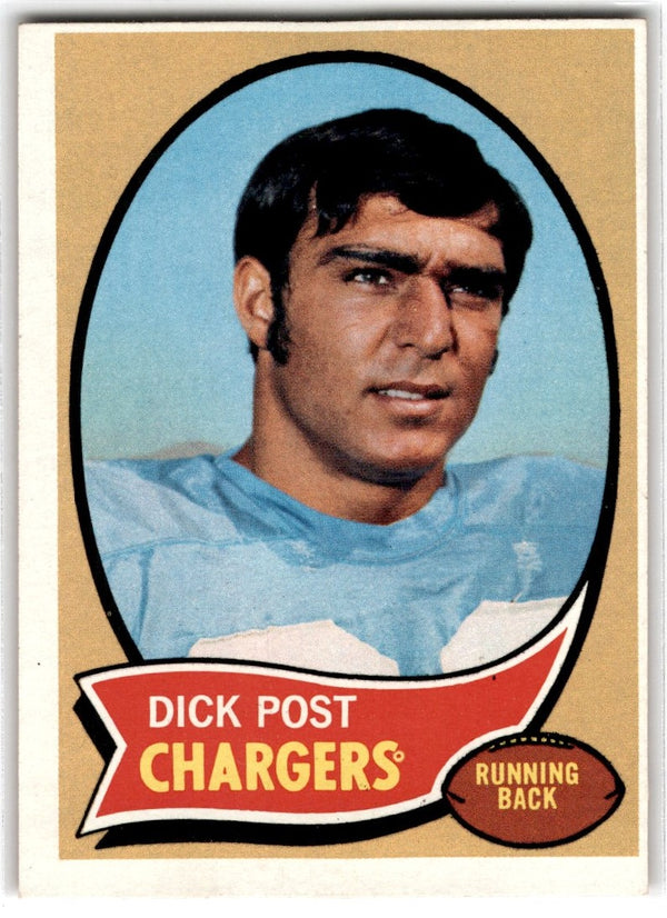 1970 Topps Dick Post #97 Rookie