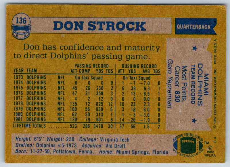 1982 Topps Don Strock