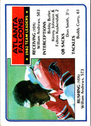 1984 Topps Atlanta Falcons