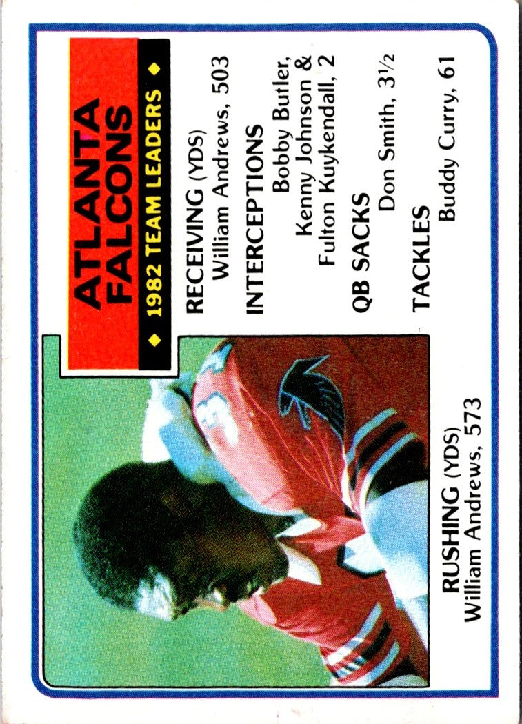 1984 Topps Atlanta Falcons