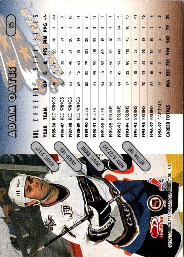 1997 Donruss Adam Oates