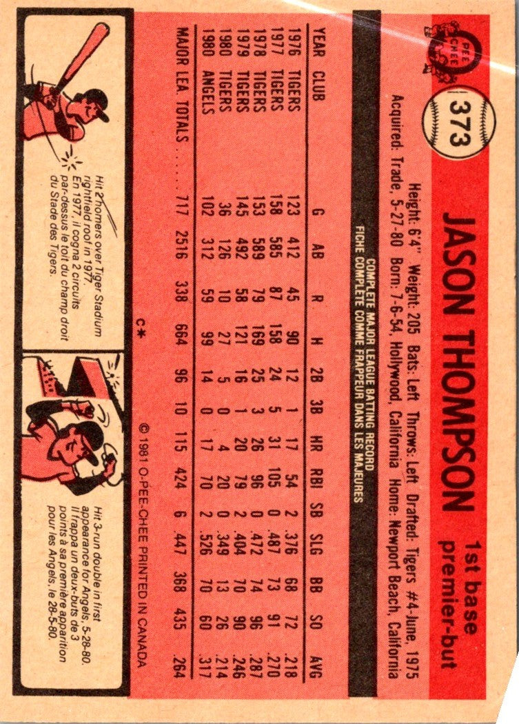 1981 O-Pee-Chee Jason Thompson