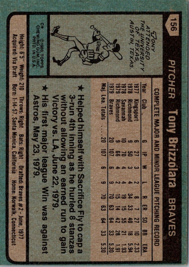 1980 Topps Tony Brizzolara