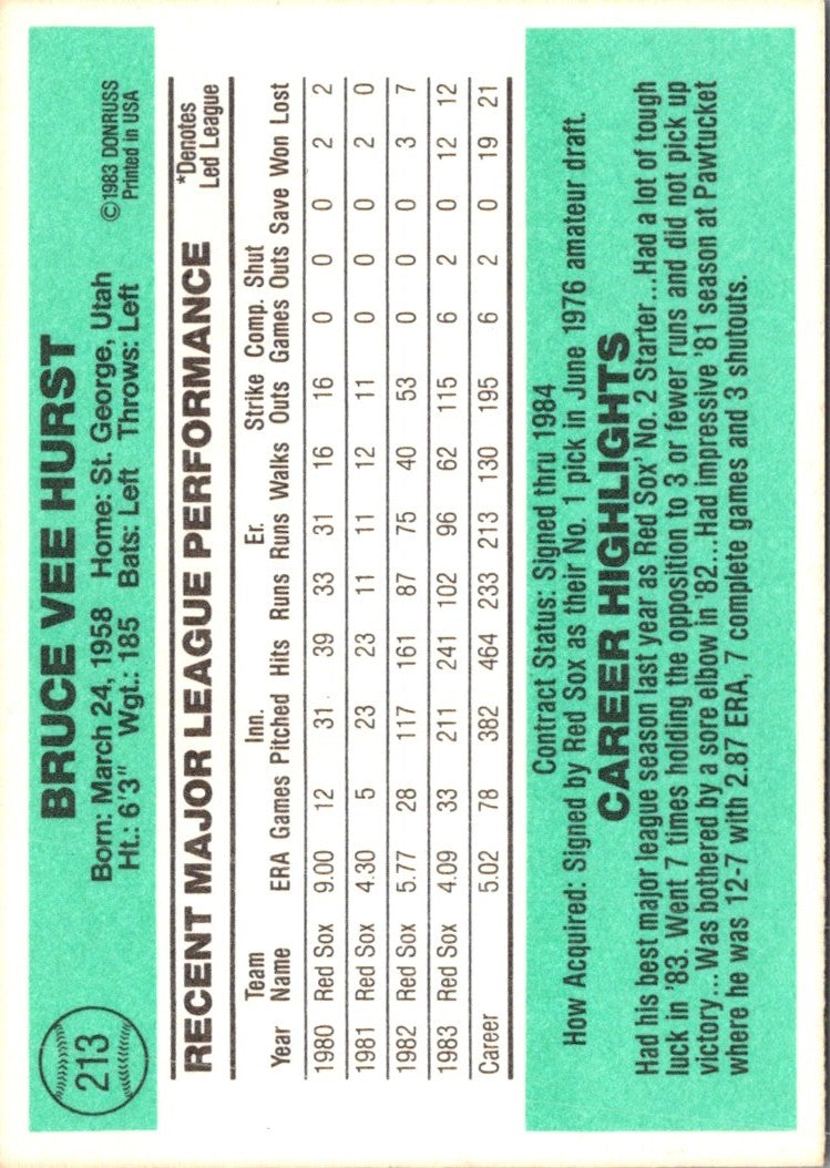 1984 Donruss Bruce Hurst