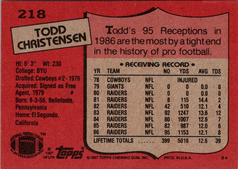 1987 Topps Todd Christensen