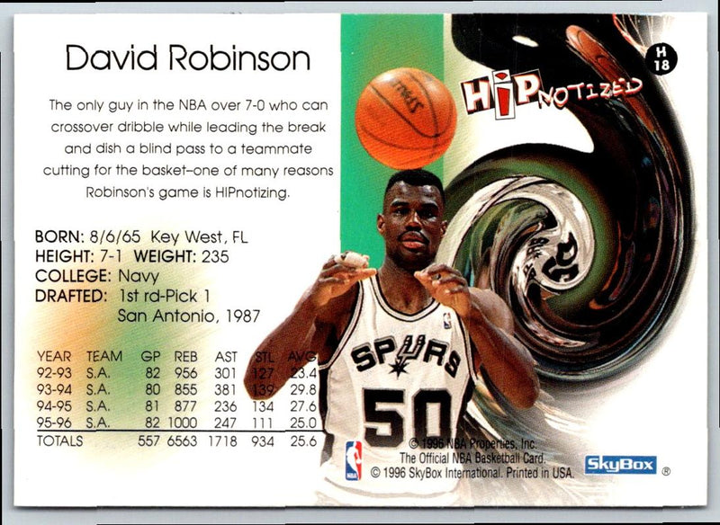 1996 SkyBox Premium Intimidators David Robinson