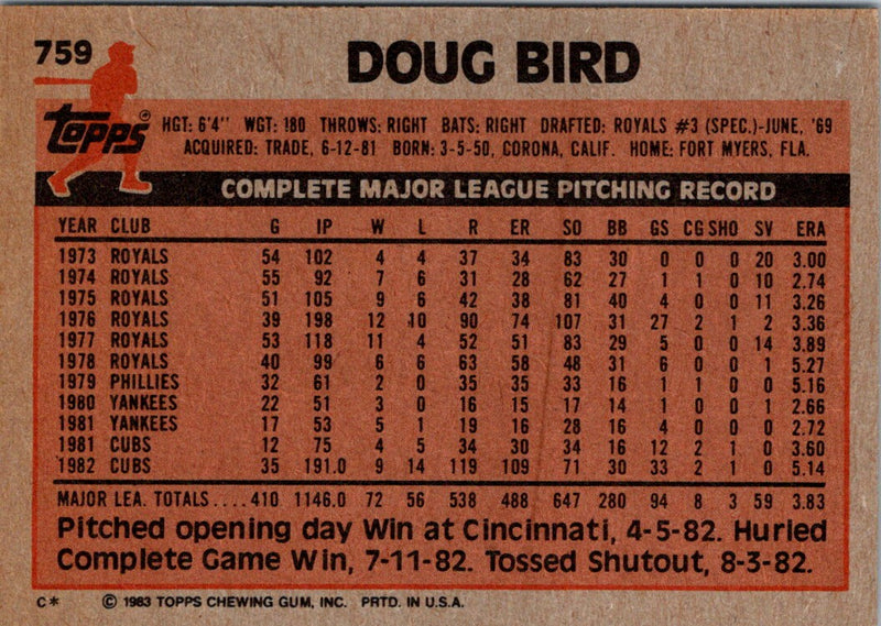 1983 Topps Doug Bird