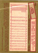 1985 O-Pee-Chee Jose Cruz