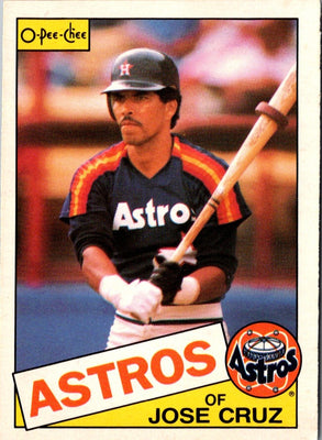 1985 O-Pee-Chee Jose Cruz #95