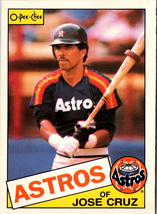 1985 O-Pee-Chee Jose Cruz #95