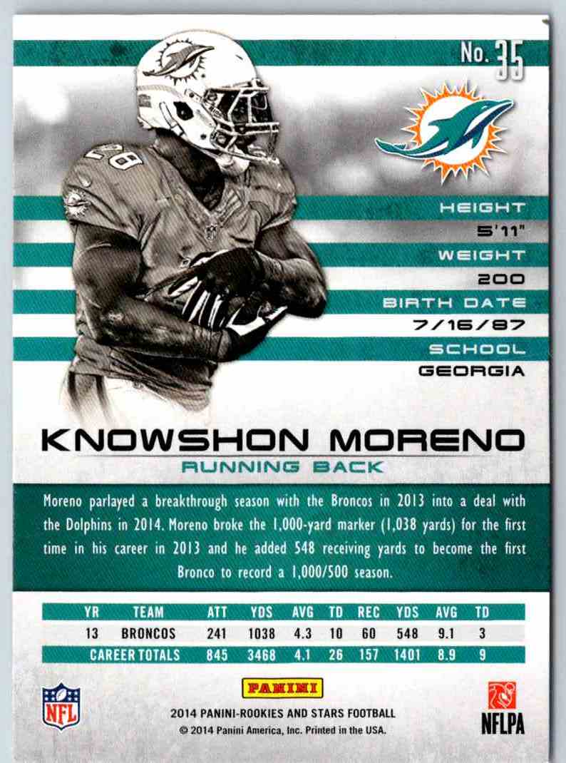 2014 Panini Rookies And Stars Knowshon Moreno