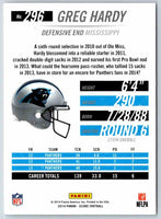 2016 Score Greg Hardy #296