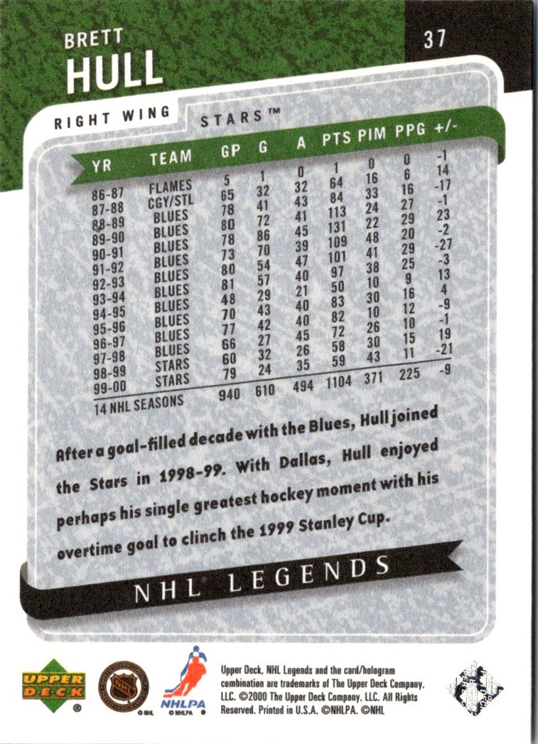 2000 Upper Deck Heroes Brett Hull