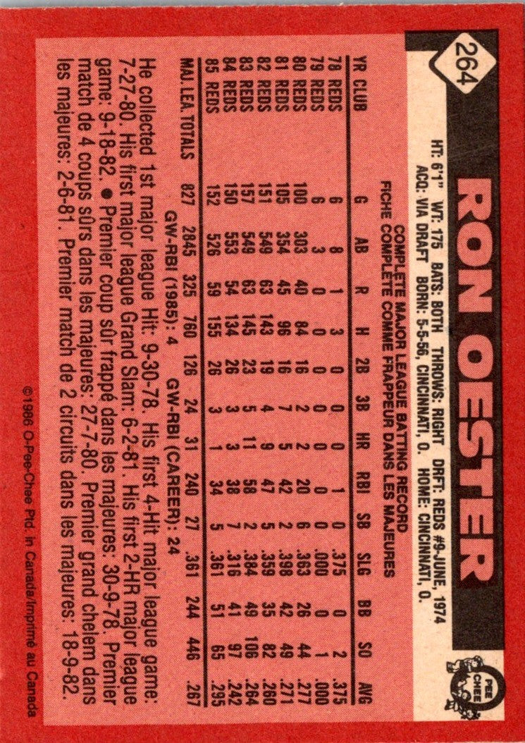 1986 O-Pee-Chee Ron Oester