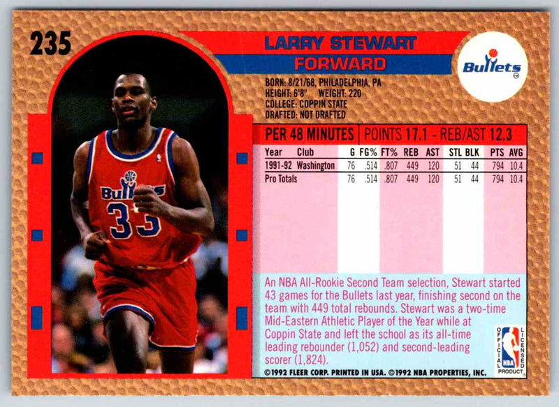 1992 Fleer Larry Stewart