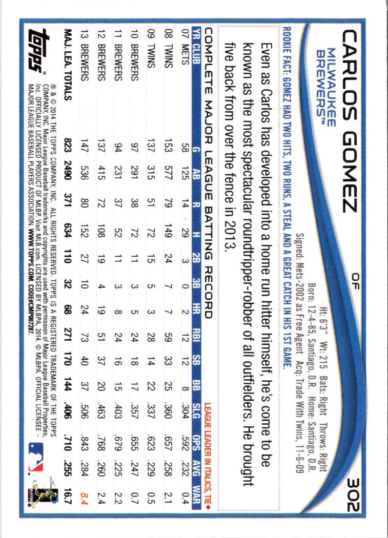 2014 Topps Carlos Gomez