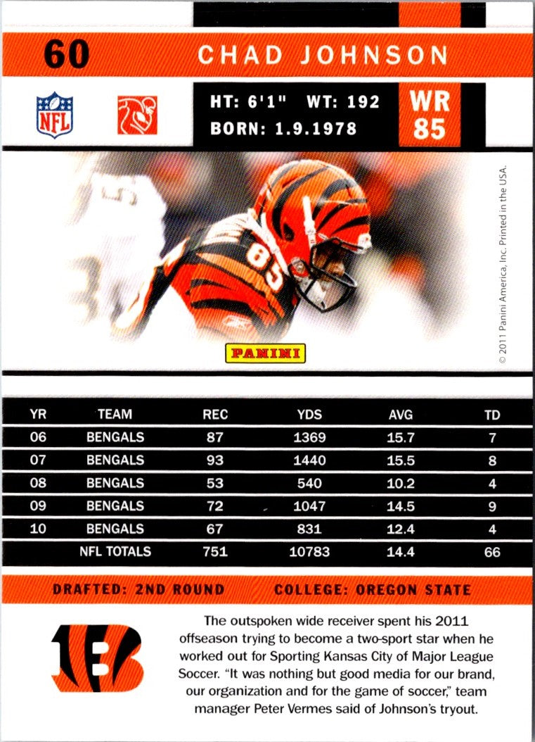2011 Score Chad Johnson