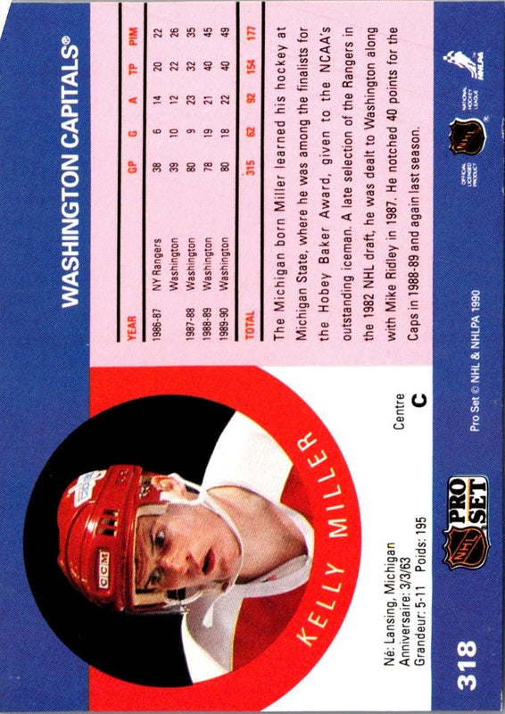 2009 Panini Stickers Washington Capitals #10