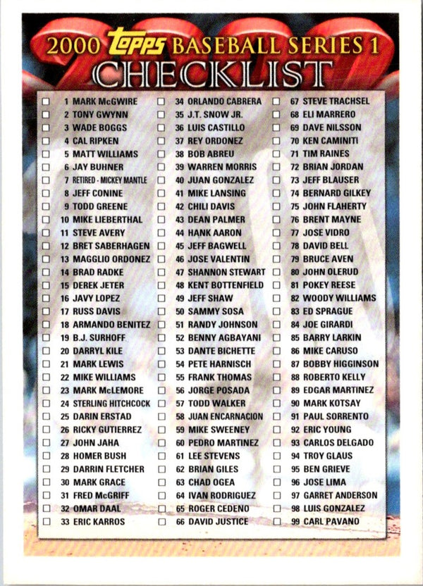 2000 Topps Checklist Series 1 Checklist Checklist 1 of 2 #1