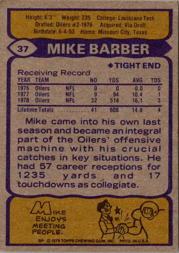 1979 Topps Mike Barber