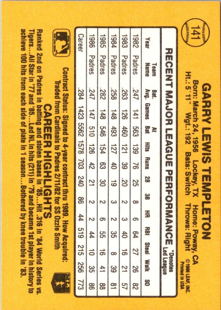 1987 Donruss Garry Templeton