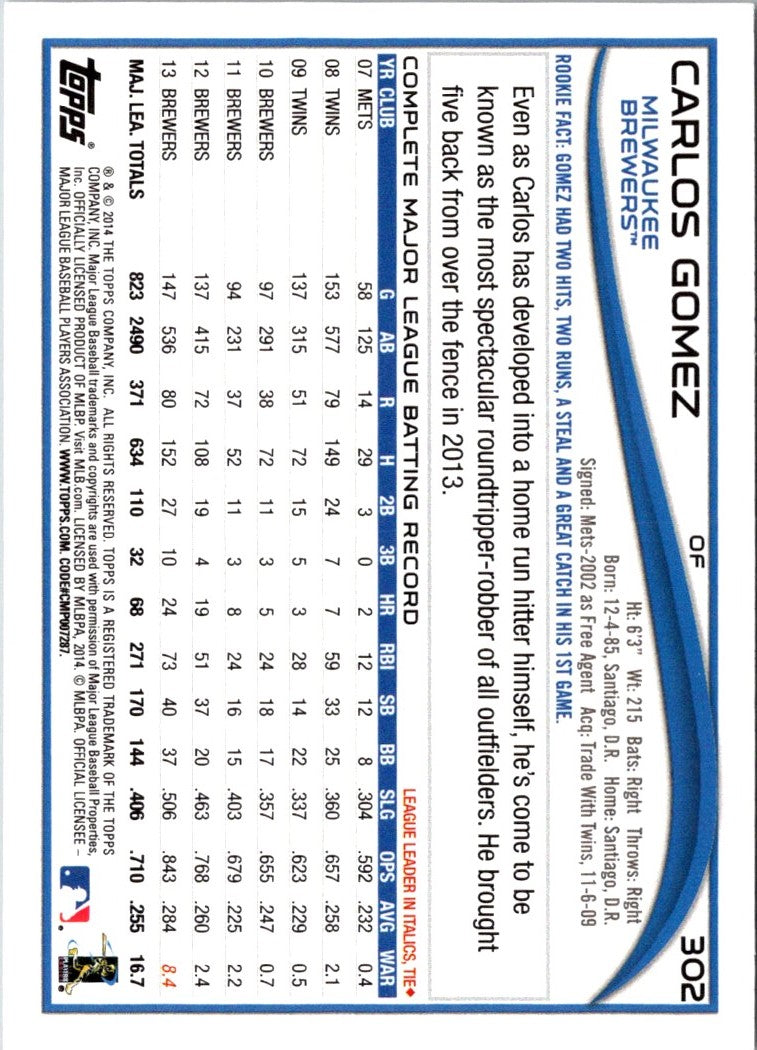 2014 Topps Carlos Gomez