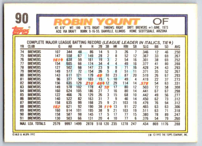 1992 Topps Robin Yount