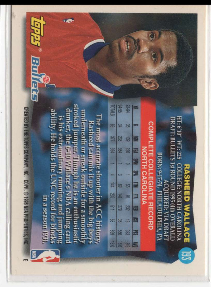 1995 Topps Rasheed Wallace