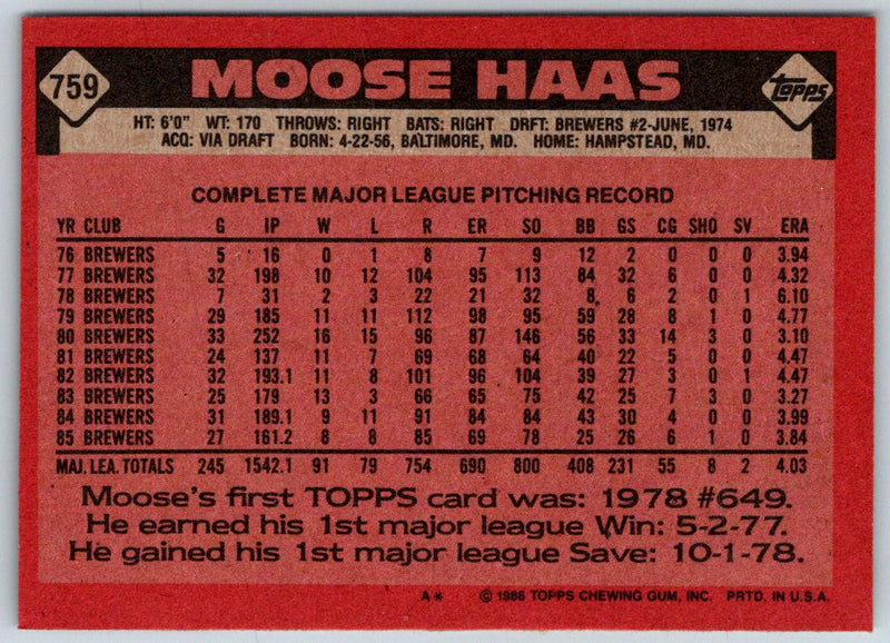 1986 Topps Moose Haas